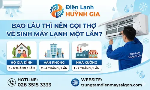 Bao Lâu Nên Vệ Sinh Máy Lạnh 1 Lần? Lịch Chuẩn Giúp Tiết Kiệm Điện & Tăng Tuổi Thọ